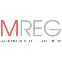 Manganaro Real Estate Group Logo