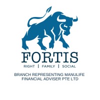 SP Fortis Logo
