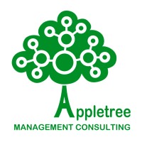Appletree Management Consulting Logo