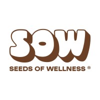 Seeds of Wellness® Logo
