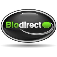 Biodirect now COPIA SCIENTIFIC Logo