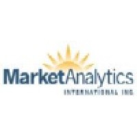 Market Analytics International Logo