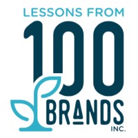 Lessons from 100 Brands Logo