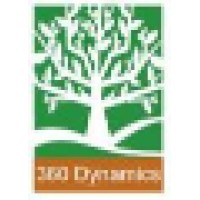 Resource Dynamics Logo