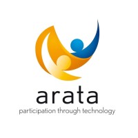 ARATAaustralia Logo