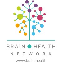 Brain Health Network Logo