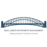 Real Assets Investment Management Logo