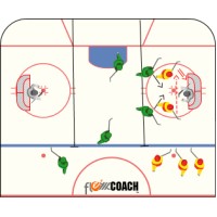 flexxCOACH VR Logo