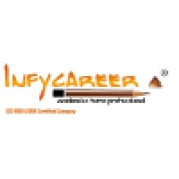 Infycareer Pvt Ltd, Logo