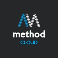 Method Cloud Logo
