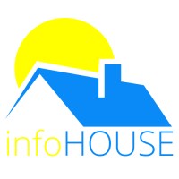 infohouse informática Logo