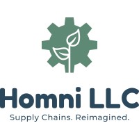 Homni LLC Logo