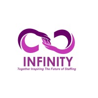 Infinity Staffing Solutions LLC Logo