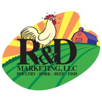 R&D Marketing, LLC Logo