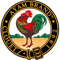ayambrand Logo