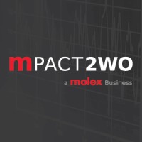 mPACT2WO a Molex Business Logo