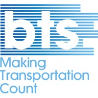 Bureau of Transportation Statistics (BTS) Logo