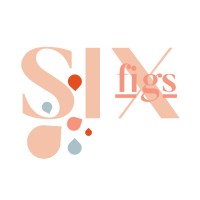 Six Figs Logo