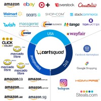 Cartsquad Logo