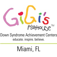 GiGis Playhouse MIAMI Logo