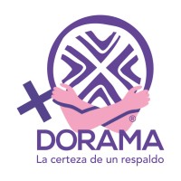 DORAMA, Institución de Garantías S.A. Logo