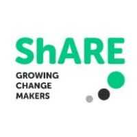 ShARE BITS Pilani Logo