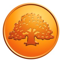 Sparbanken Nord Logo
