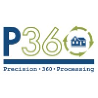 Precision 360 Processing, LLC Logo