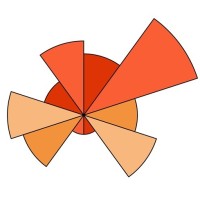 Devon Smith 360 LLC Logo