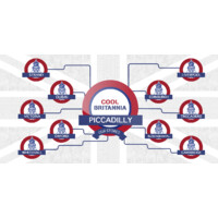 COOL BRITANNIA RETAIL LIMITED Logo