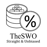 Standard Wealth Online Logo