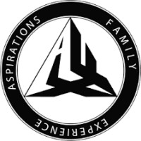 AFX Dance Logo