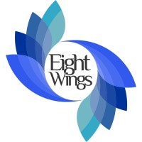 EIGHT WINGS FZCO Logo