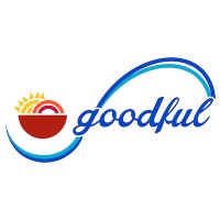 Goodful Logo