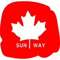 SunWay （China3way） Co., Ltd Logo