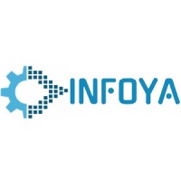 Infoya Logo