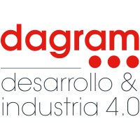 BNet-Engine (Grupo Dagram) - BNET Logo