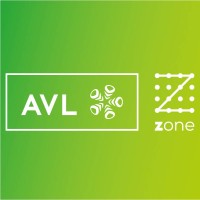AVL ZalaZONE Logo