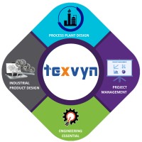 Texvyn Technologies - The Institute of Continuous Learning Logo