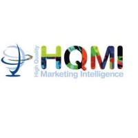 High Quality Marketing Intelligence Logo