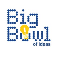 Big Bowl of Ideas Logo