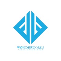 Wonder Works Event Management LLC Logo