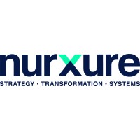 Nurxure Logo