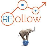 REollow: CRM, follow up and conversion system Logo