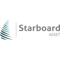 Starboard Asset Logo