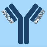 KCL Infection and Immunity Society Logo