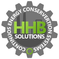 HHB Solutions Inc. Logo