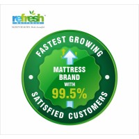 Refresh Mattress Logo