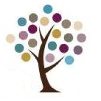 Womens Health Innovations of Arizona Logo