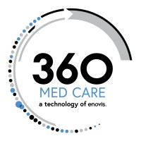 360 Med Care - a technology of Enovis Logo